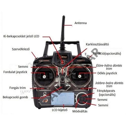 WLTOYS V912/V915-35- Transmitter-Távirányító 