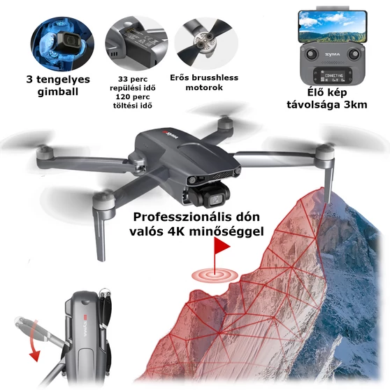 Syma W4 professzionális drón 3 tengelyes gimball, GPS,  valós 4k kamerával, és 33 repidő.